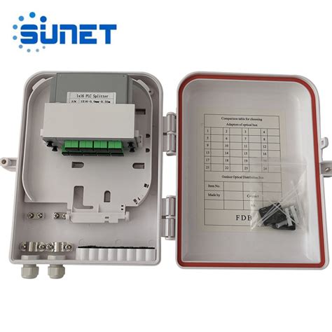 oem ftth distribution box factory|China OEM Ftth Box Manufacturer and Supplier, Factory .